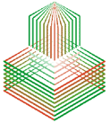 Unha Andaina pola Matemática 2008
