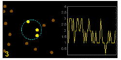 fast diffusion of small particles