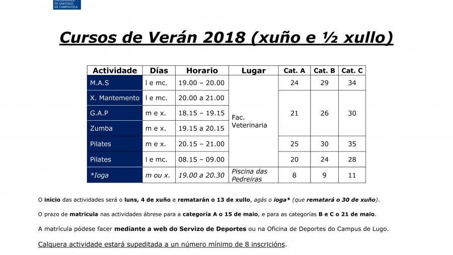 El Servicio de Deportes de la USC en el Campus Terra abre la matrícula para las actividades que se realizarán en los meses de junio y julio El Servicio de Deportes de la USC en el Campus Terra abre la matrícula para las actividades que se realizarán en los meses de junio y julio