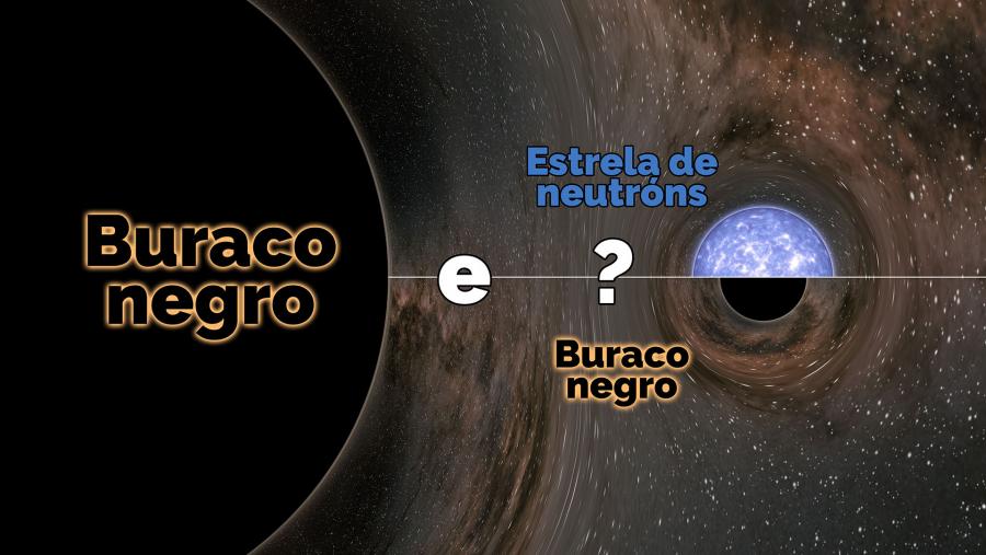 Esta misteriosa zona gris, o "oco na distribución de masas", é un intervalo de masas aparentemente demasiado pequenas para un buraco negro e demasiado grandes para unha estrela de neutróns Esta misteriosa zona gris, o "oco na distribución de masas", é un intervalo de masas aparentemente demasiado pequenas para un buraco negro e demasiado grandes para unha estrela de neutróns