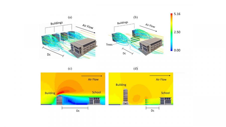 A proposta que agora ve a luz foi testada con éxito dende comezos de 2021, pola Consellaría de Cultura, Educación e Universidade nos centros educativos galegos á hora de identificar o tempo necesario de ventilación nas aulas e outros espazos docentes A proposta que agora ve a luz foi testada con éxito dende comezos de 2021, pola Consellaría de Cultura, Educación e Universidade nos centros educativos galegos á hora de identificar o tempo necesario de ventilación nas aulas e outros espazos docentes