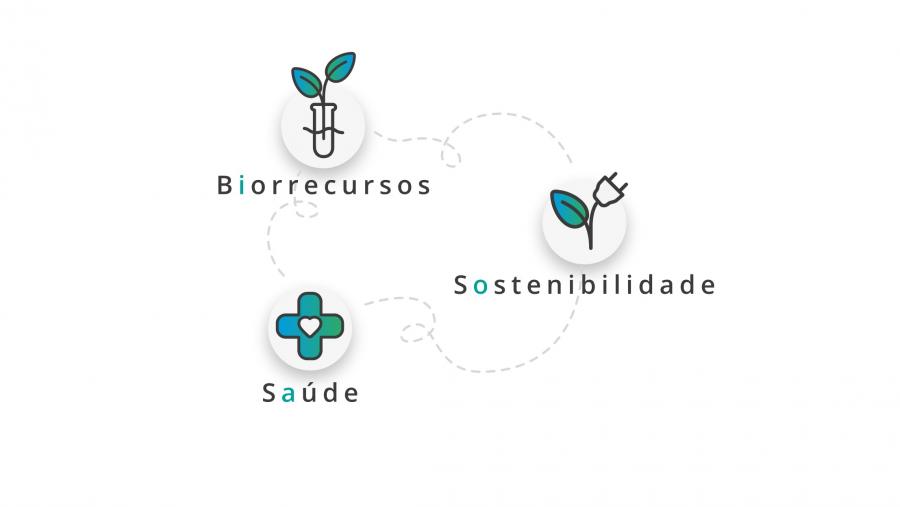 Destaca a alta puntuación outorgada a DATAlife no impacto esperado das accións no plan de traballo, todas elas aliñadas coa Estratexia de Especialización Intelixente de Galicia, así como as principais políticas europeas de dixitalización Destaca a alta puntuación outorgada a DATAlife no impacto esperado das accións no plan de traballo, todas elas aliñadas coa Estratexia de Especialización Intelixente de Galicia, así como as principais políticas europeas de dixitalización
