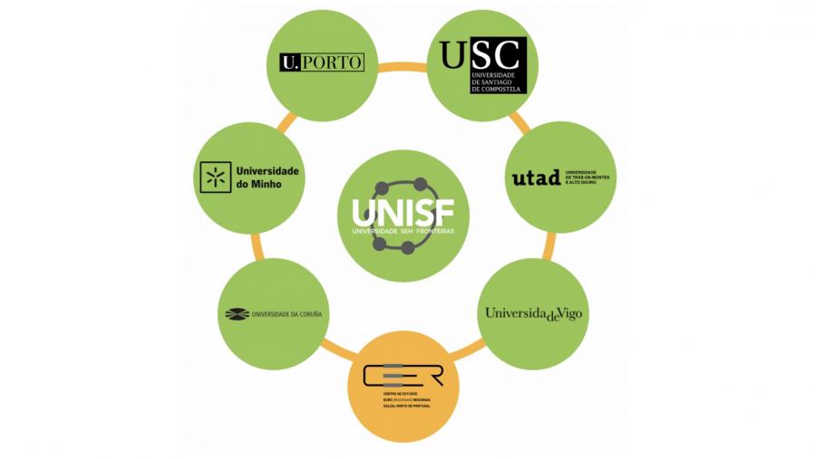 O evento congregou representantes das seis universidades que constitúen o consorcio O evento congregou representantes das seis universidades que constitúen o consorcio