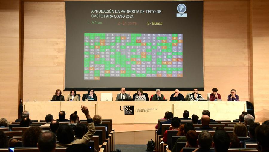 O Claustro aprobou o teito de gasto por 105 votos a favor, 2 en contra e 27 en branco. FOTO: Santi Alvite O Claustro aprobou o teito de gasto por 105 votos a favor, 2 en contra e 27 en branco. FOTO: Santi Alvite