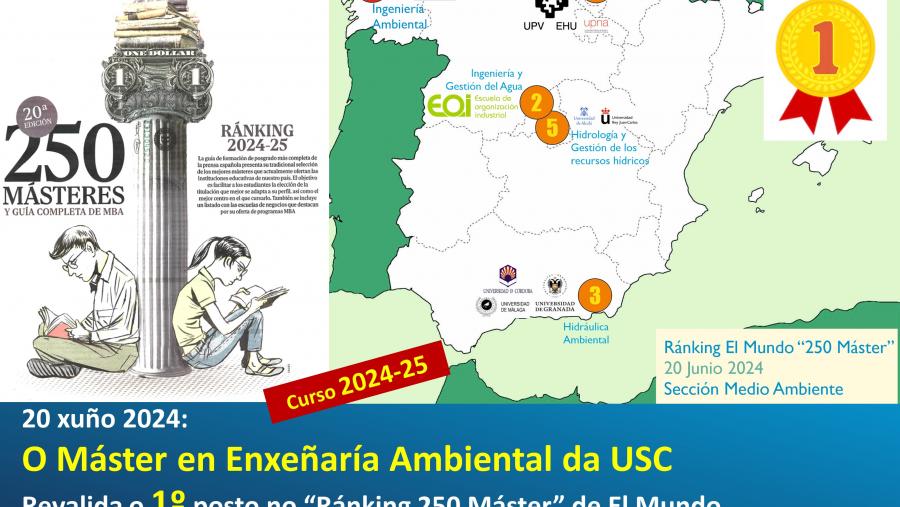 O máster en Enxeñaría Ambiental renova coma líder do Ranking El Mundo O máster en Enxeñaría Ambiental renova coma líder do Ranking El Mundo