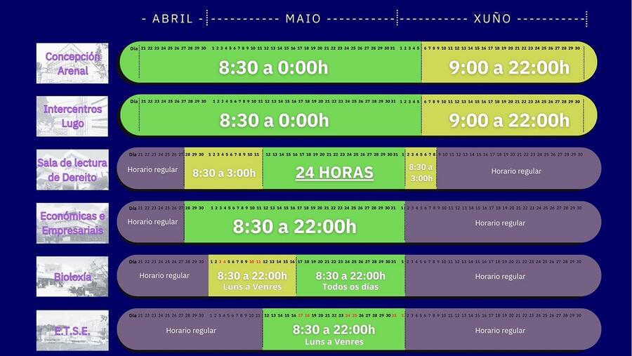 Os horarios extraordinarios de apertura do segundo semestre comezan o vindeiro 21 de abril Os horarios extraordinarios de apertura do segundo semestre comezan o vindeiro 21 de abril